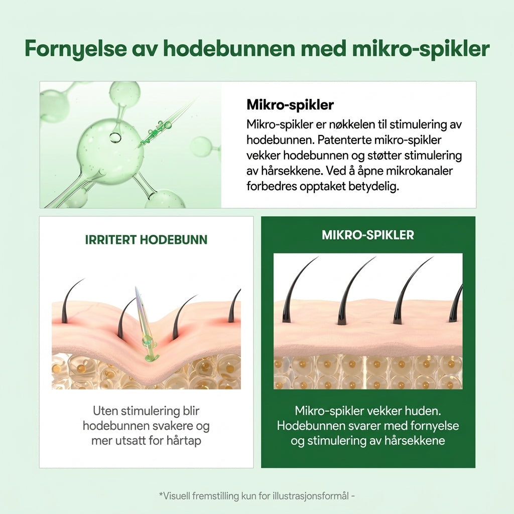 Lorvea PDRN Reedle Shot Hårserum