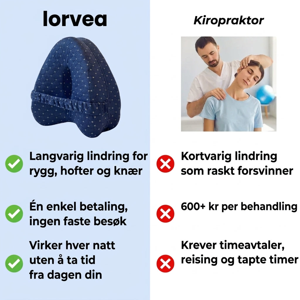 Lorvea Justerende Knepute