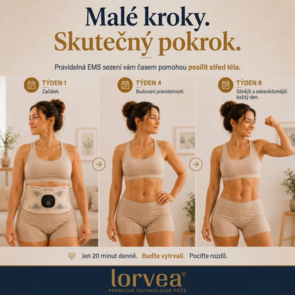 EMS tvarování & LED & Tepelná terapie PowerBelt®