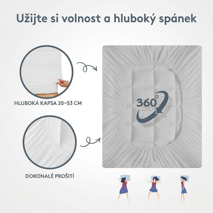 Lorvea Prémiová prošívaná vrchní matrace 1000 GSM – Extra silná, prodyšná a nadýchaně měkká