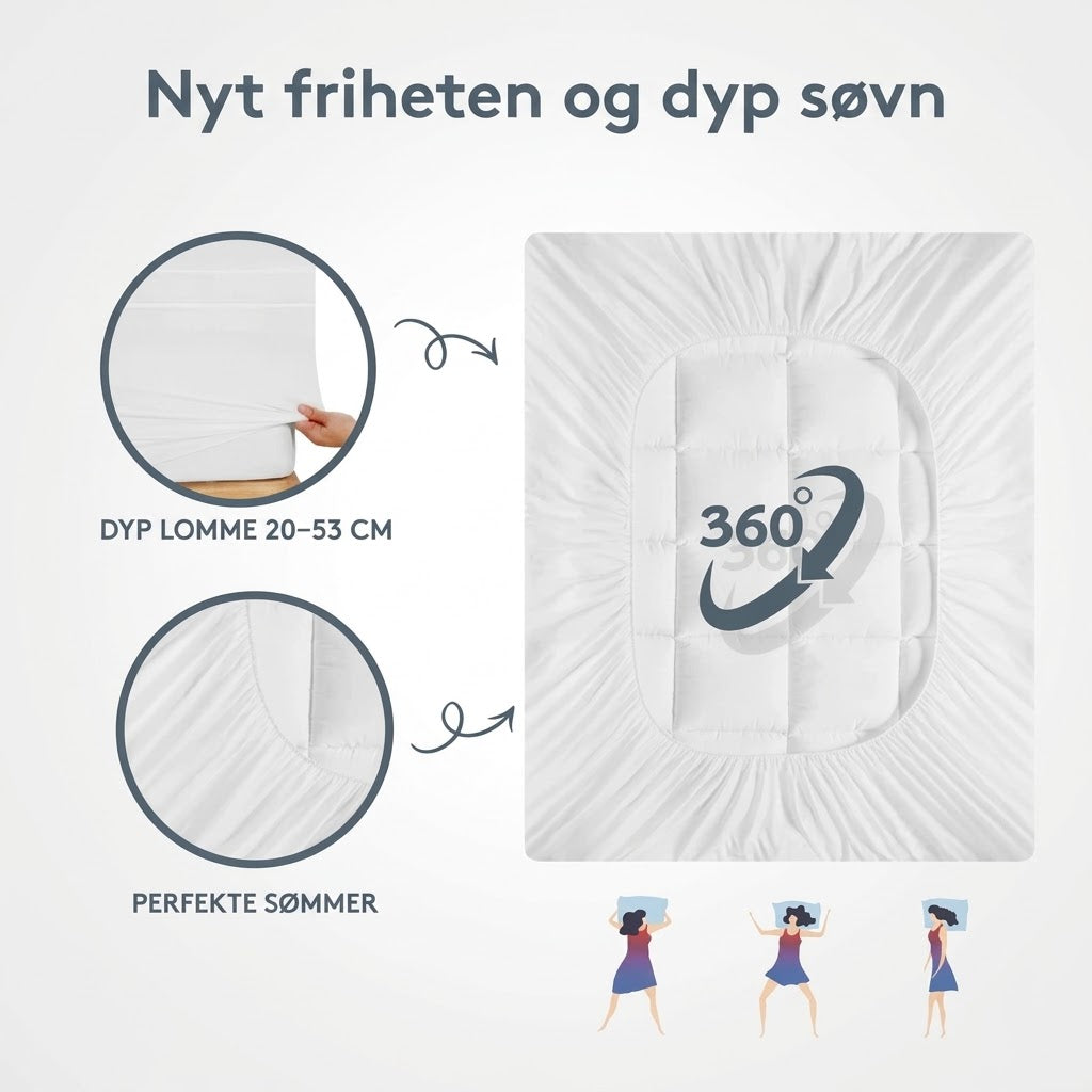 Lorvea Premium Quiltet Overmadrass 1000 GSM – Ekstra Tykk, Pustende & Luftig Myk