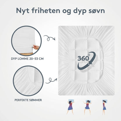 Lorvea Premium Quiltet Overmadrass 1000 GSM – Ekstra Tykk, Pustende & Luftig Myk