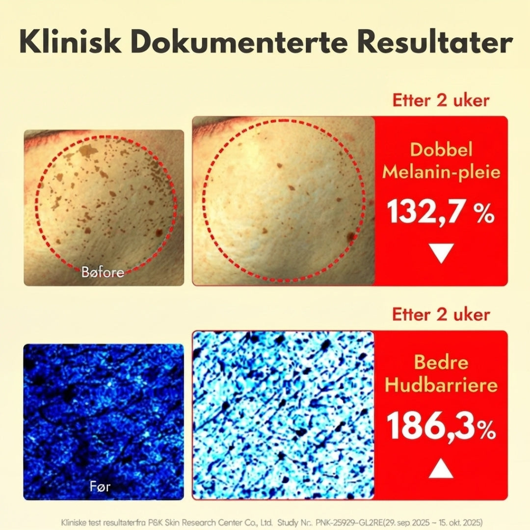 Glødgivende Vitaminserum & Krem-sett