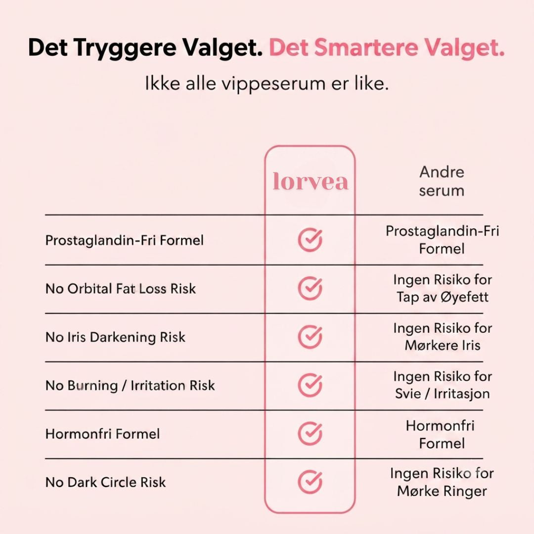 Vippeserum for lengre og fyldigere vipper