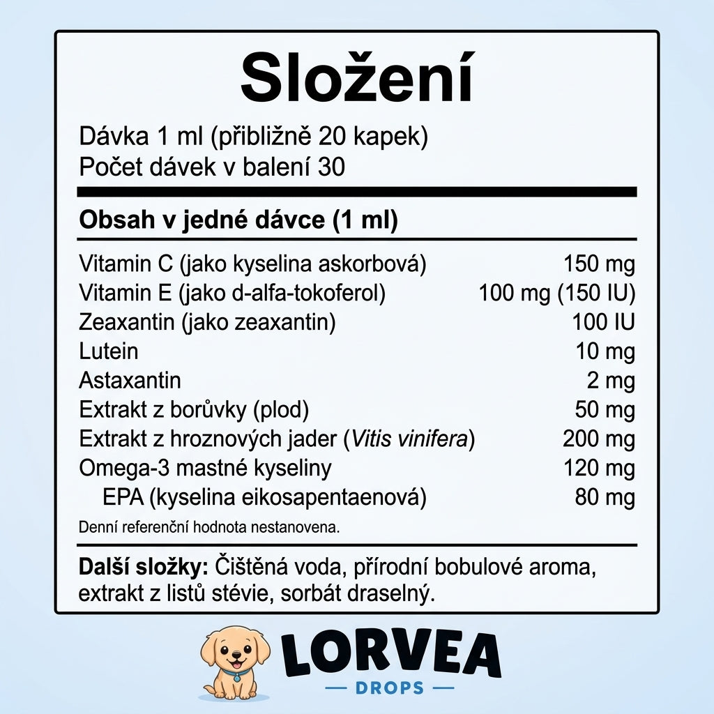 Pomozte jim dál vidět život, který milují