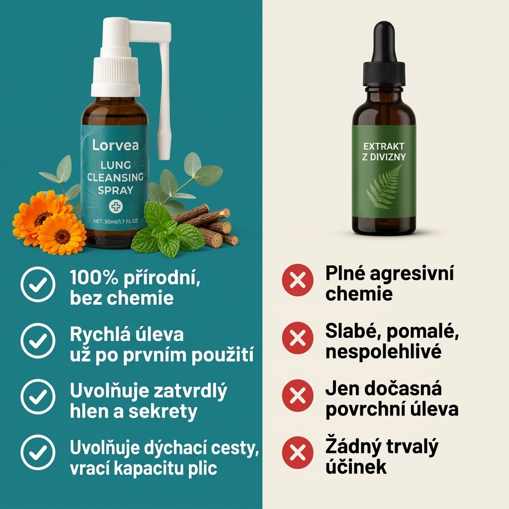 Lorvea™ Sprej na čištění plic