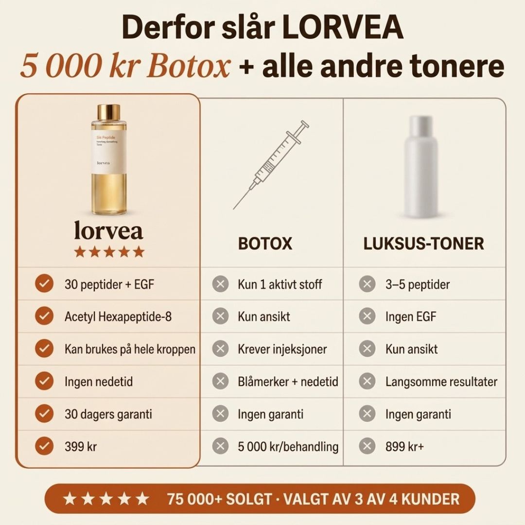 Silkepeptid EGF oppstrammende toner