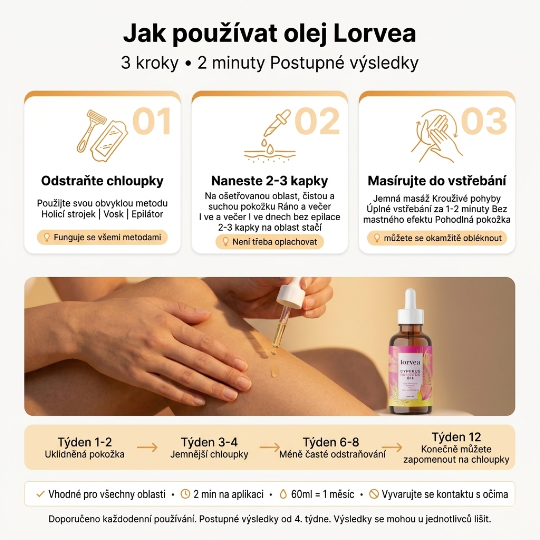 Přírodní sérum proti zarůstání chloupků