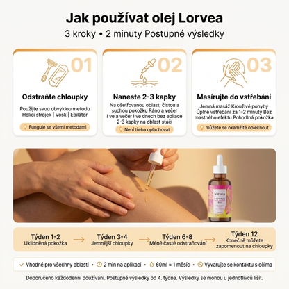 Přírodní sérum proti zarůstání chloupků