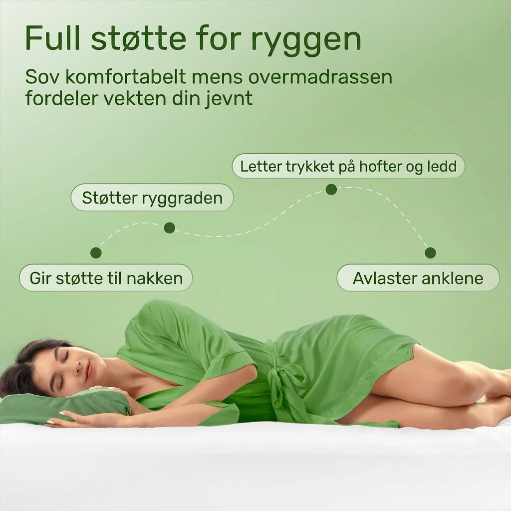 Lorvea Kjølende Bambus-overmadrass