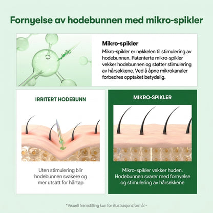 Lorvea PDRN Reedle Shot Hårserum